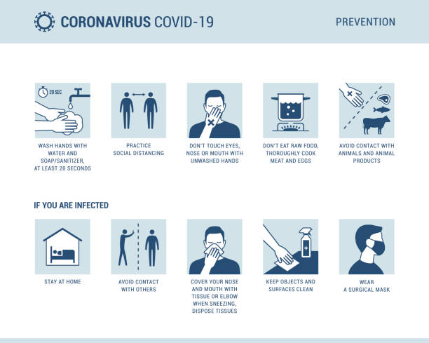 coronavirus types - hepatitis c vaccine cdc